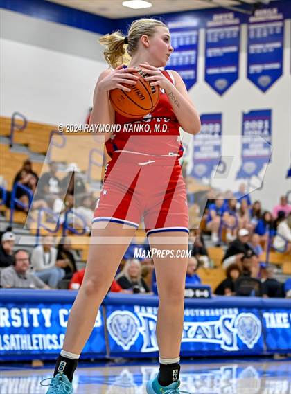 Thumbnail 3 in Indiana Futures All-Stars  photogallery.