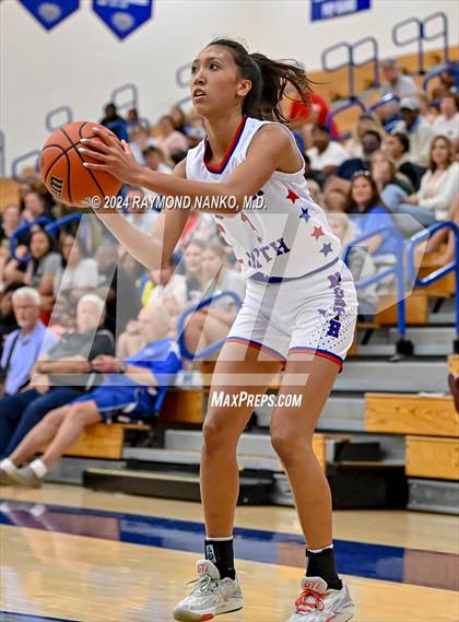 Thumbnail 2 in Indiana Futures All-Stars  photogallery.