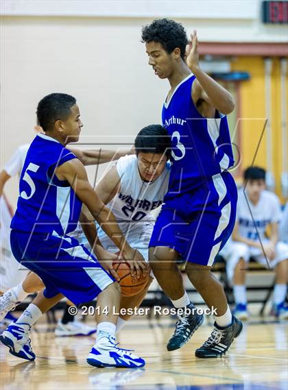 Thumbnail 3 in MacArthur vs Warren A photogallery.