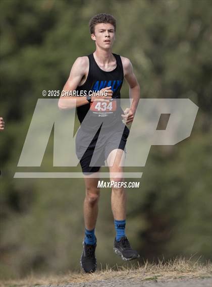 Thumbnail 1 in Viking Opener Invitational (Junior Boys) photogallery.