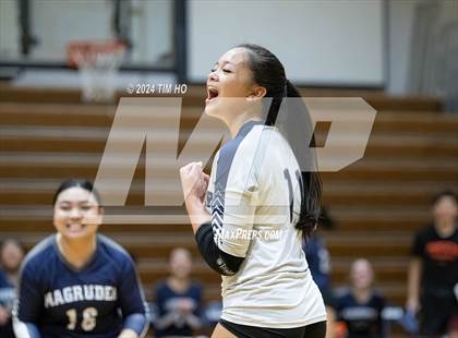 Thumbnail 1 in Walter Johnson @ Magruder photogallery.