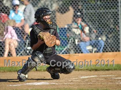 Thumbnail 1 in Dallas @ Marist photogallery.