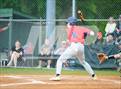 Photo from the gallery "Grassfield @ Great Bridge"