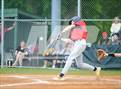 Photo from the gallery "Grassfield @ Great Bridge"