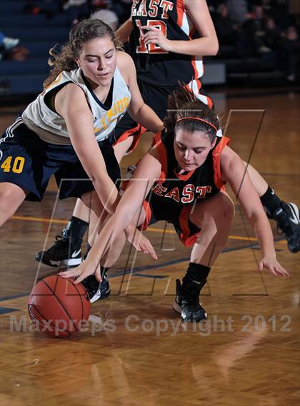 Thumbnail 2 in JV: Morristown-Hamblen East @ Seymour photogallery.
