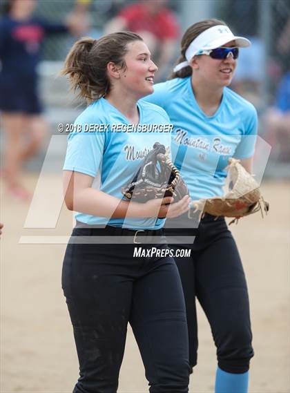 Thumbnail 3 in Mountain Range vs Cherry Creek (Loveland Softball Showcase) photogallery.