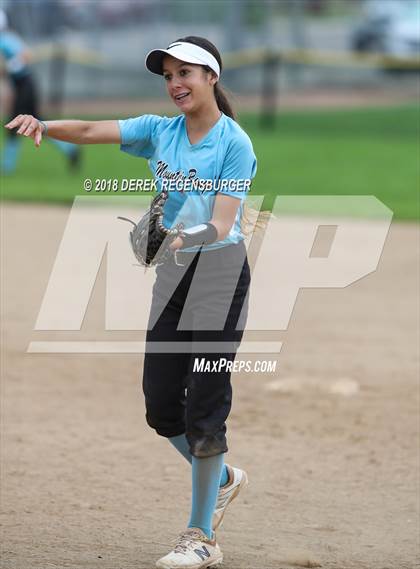 Thumbnail 3 in Mountain Range vs Cherry Creek (Loveland Softball Showcase) photogallery.