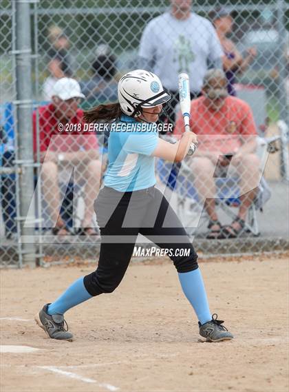 Thumbnail 2 in Mountain Range vs Cherry Creek (Loveland Softball Showcase) photogallery.
