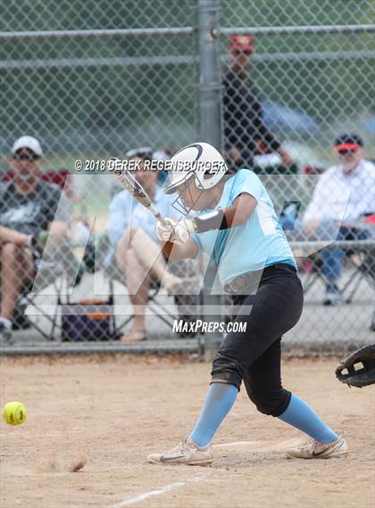 Thumbnail 3 in Mountain Range vs Cherry Creek (Loveland Softball Showcase) photogallery.