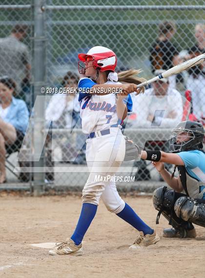 Thumbnail 3 in Mountain Range vs Cherry Creek (Loveland Softball Showcase) photogallery.