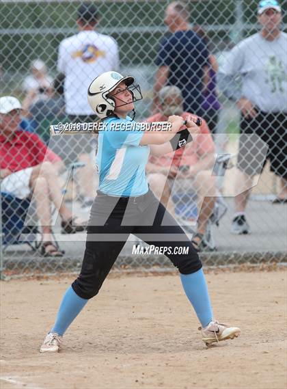 Thumbnail 2 in Mountain Range vs Cherry Creek (Loveland Softball Showcase) photogallery.