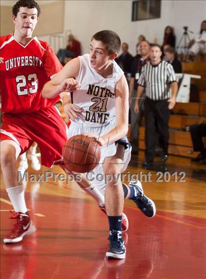 Thumbnail 3 in University vs. Notre Dame photogallery.