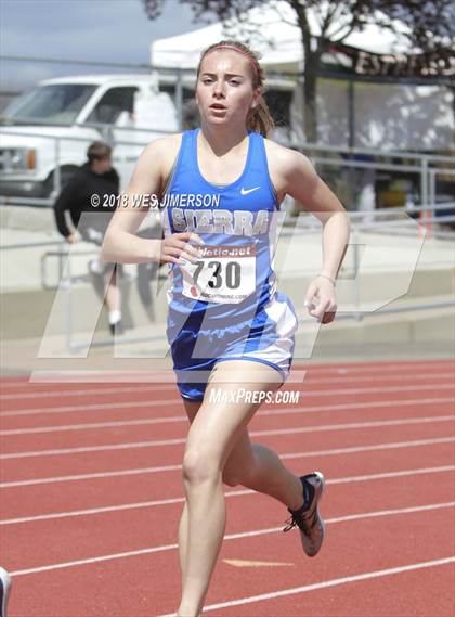 Thumbnail 3 in Glenn Poole Invitational (Distance Races)  photogallery.