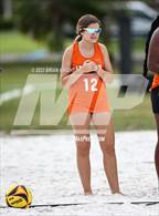 Photo from the gallery "Lakeland @ George Jenkins"