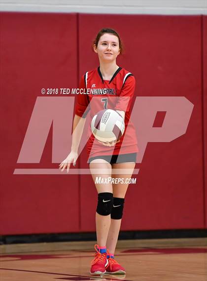 Thumbnail 1 in Bergman vs Harmony Grove photogallery.