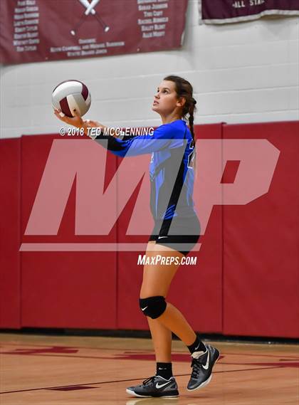Thumbnail 3 in Bergman vs Harmony Grove photogallery.