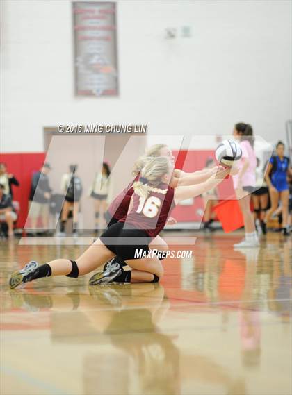 Thumbnail 1 in Oxnard vs. Carlsbad (HUDL SoCal Invite) photogallery.