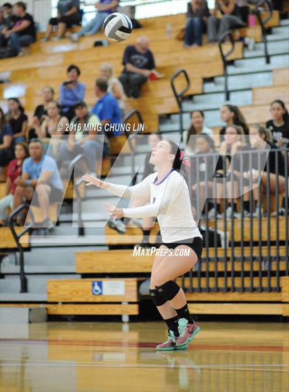 Thumbnail 2 in Oxnard vs. Carlsbad (HUDL SoCal Invite) photogallery.