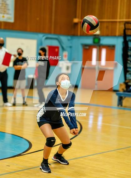 Thumbnail 2 in Laguna Creek @ Burbank photogallery.