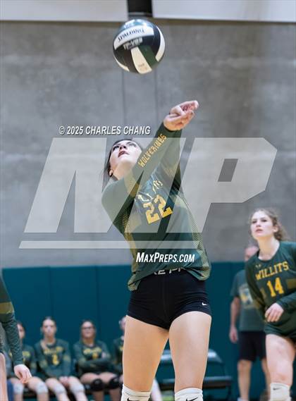 Thumbnail 3 in Willits @ Sonoma Academy photogallery.