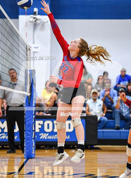 Thumbnail 3 in Mumford vs Brazos Christian photogallery.