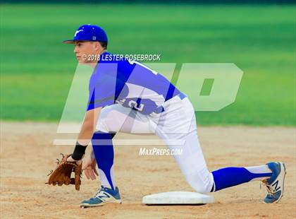 Thumbnail 3 in Dilley @ George West photogallery.
