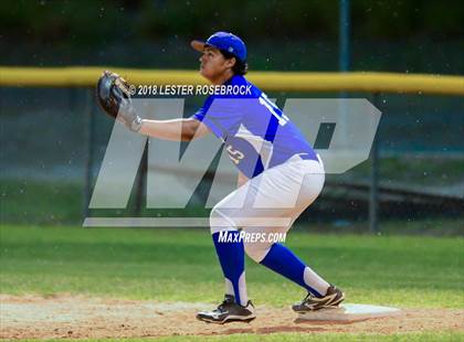 Thumbnail 1 in Dilley @ George West photogallery.