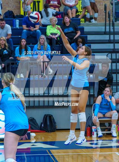 Thumbnail 3 in Rock Hill vs Covenant (Allen Texas Open) photogallery.