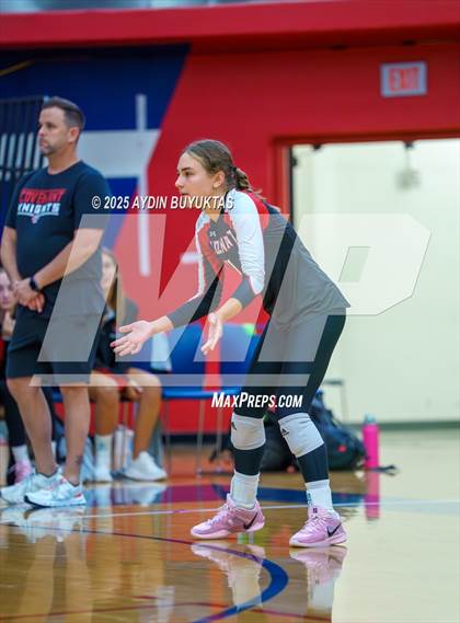 Thumbnail 3 in Rock Hill vs Covenant (Allen Texas Open) photogallery.