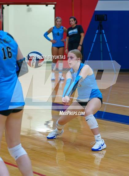 Thumbnail 2 in Rock Hill vs Covenant (Allen Texas Open) photogallery.