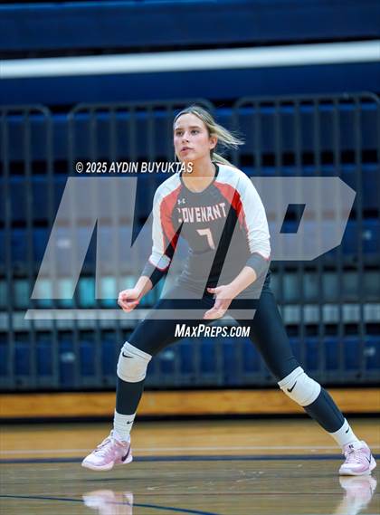 Thumbnail 2 in Rock Hill vs Covenant (Allen Texas Open) photogallery.