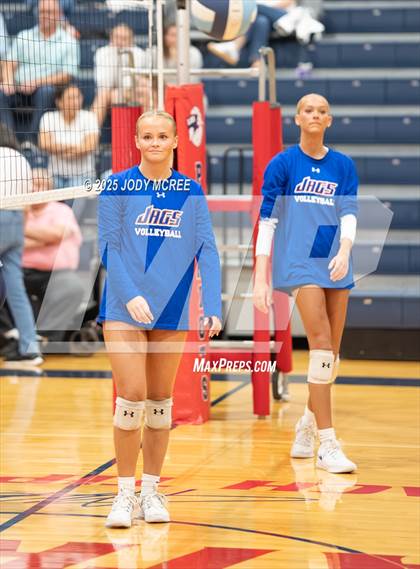 Thumbnail 1 in Madison Central @ Lewisburg photogallery.