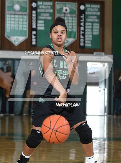 Thumbnail 3 in St. Mary's vs. Centennial (MLK Showcase) photogallery.