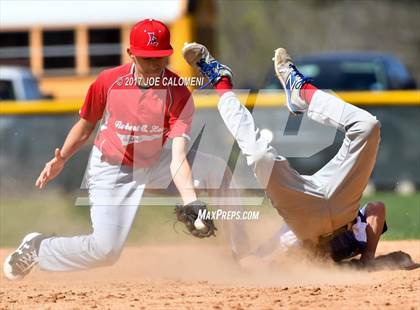 Thumbnail 3 in MacArthur [Douglas] vs Lee [Robert E.] photogallery.