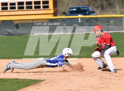Thumbnail 1 in MacArthur [Douglas] vs Lee [Robert E.] photogallery.