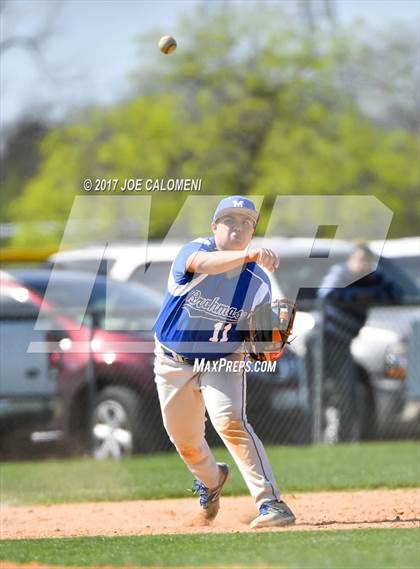 Thumbnail 2 in MacArthur [Douglas] vs Lee [Robert E.] photogallery.