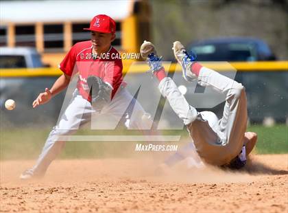 Thumbnail 1 in MacArthur [Douglas] vs Lee [Robert E.] photogallery.
