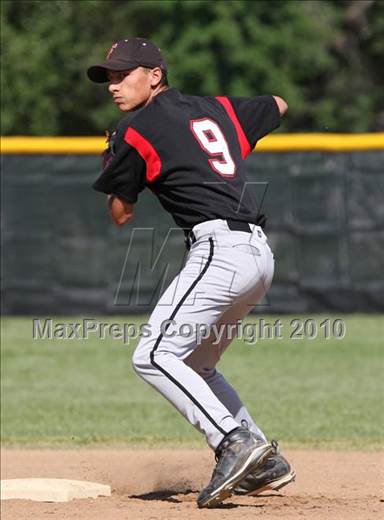 Monday, May 17, 2010