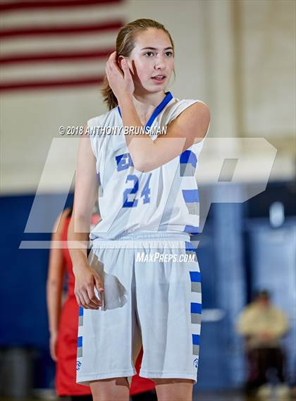 Thumbnail 1 in Corning @ El Dorado (Jan Vitell Tournament) photogallery.