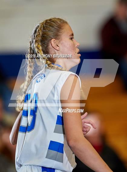Thumbnail 1 in Corning @ El Dorado (Jan Vitell Tournament) photogallery.
