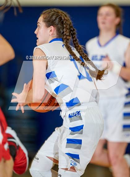 Thumbnail 2 in Corning @ El Dorado (Jan Vitell Tournament) photogallery.