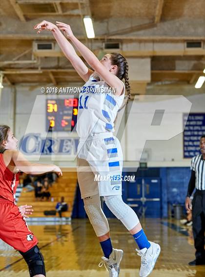 Thumbnail 3 in Corning @ El Dorado (Jan Vitell Tournament) photogallery.