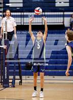 Photo from the gallery "Logan @ Ridgeline"