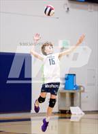 Photo from the gallery "Logan @ Ridgeline"