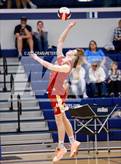 Photo from the gallery "Logan @ Ridgeline"
