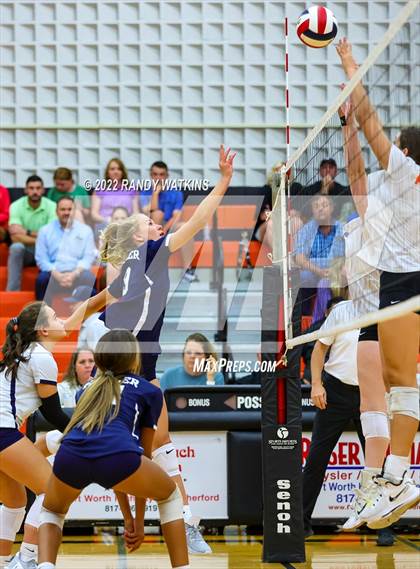 Thumbnail 1 in Keller @ Aledo photogallery.