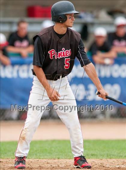 Thumbnail 1 in East Ridge vs. Stillwater (Section 4AAA Playoffs) photogallery.