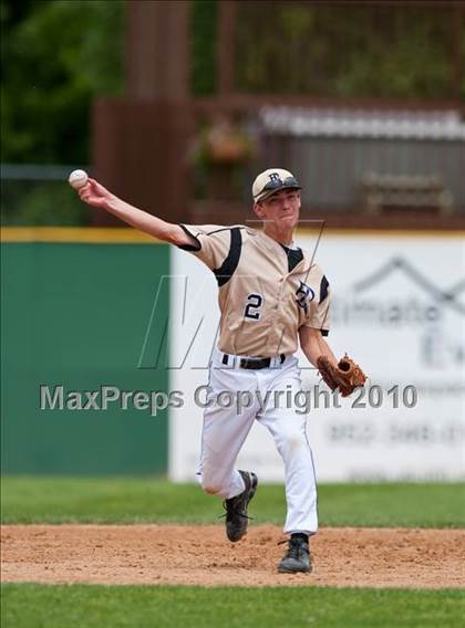 Thumbnail 2 in East Ridge vs. Stillwater (Section 4AAA Playoffs) photogallery.