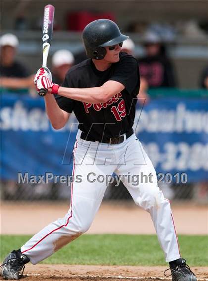 Thumbnail 1 in East Ridge vs. Stillwater (Section 4AAA Playoffs) photogallery.