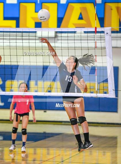Thumbnail 1 in San Gabriel @ Alhambra photogallery.
